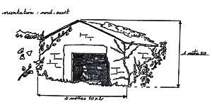 fontaines de France : Croquis de la fontaine