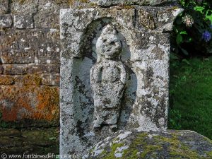 Représentation humaine