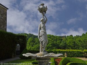 La Fontaine aux Oiseaux